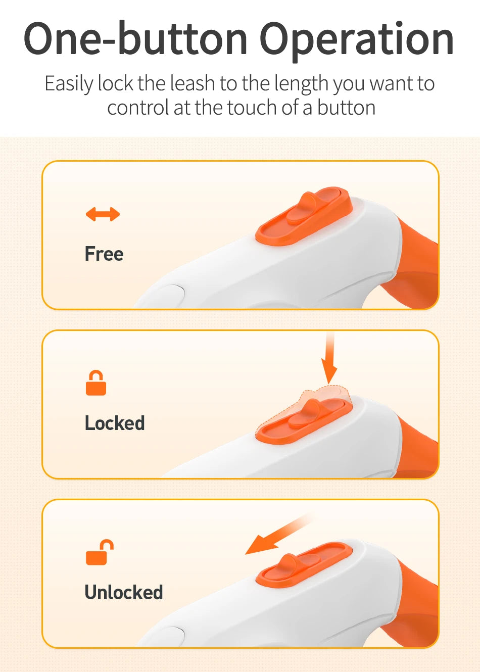 ROJECO 5M Automatic Dog Leash